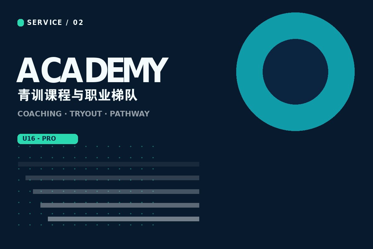 云开·体育appkaiyun - 青训营教练指导学员训练